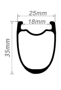 CC-35 / HOPE pro5 / Berd