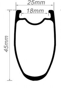 CC-45 / HOPE pro5 / Berd