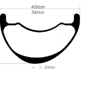 EB-40 / HOPE pro5 / sapim cx-ray