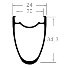 fratelli 2035 fnx wheels