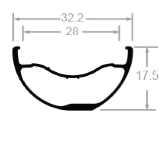 fratelli fx28 fnx wheels