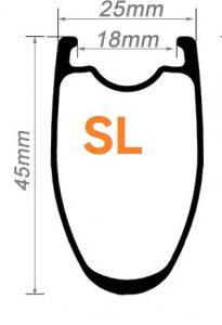 CC-45 SL / HOPE pro5 / Berd