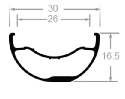 fratelli fx26 fnx wheels