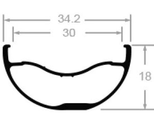 Fratelli FX-30 / DT Swiss 240 / Sapim cx-ray