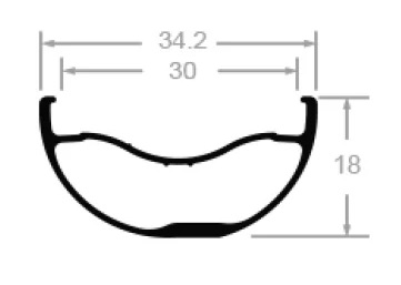 fratelli fx30 fnx wheels