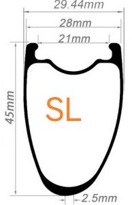 R-45 SL / HOPE pro 5 / Sapim race